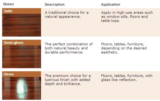 Hardwood Floor Refinishing Services Tampa Fl